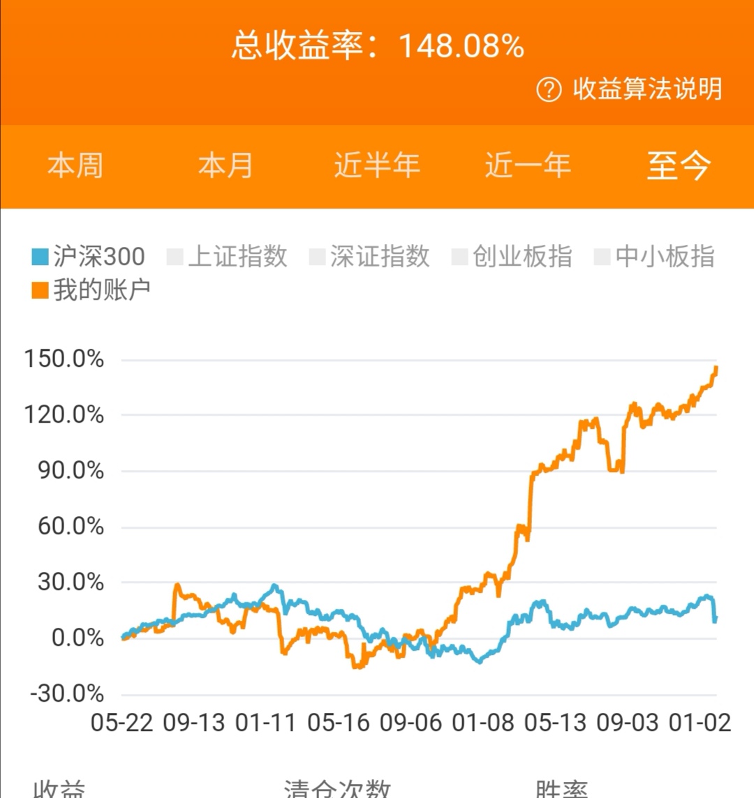 澳门威尼克斯人网站