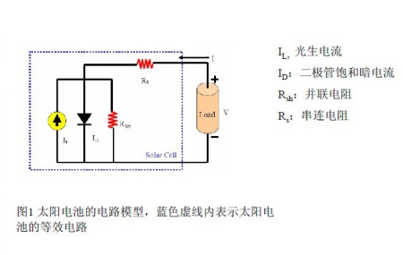 澳门威尼克斯人网站