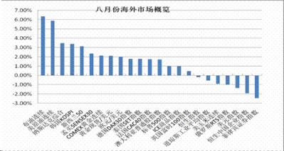 澳门威尼克斯人网站