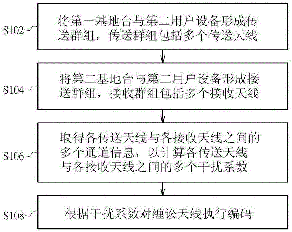 澳门威尼克斯人网站