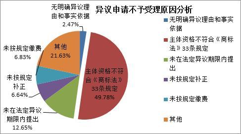 澳门威尼克斯人网站