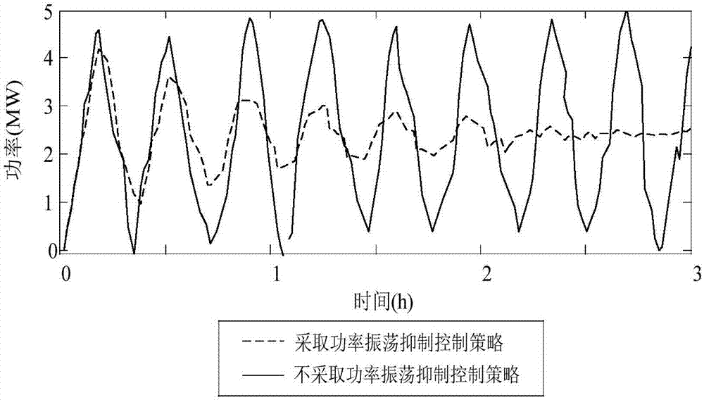 澳门威尼克斯人网站