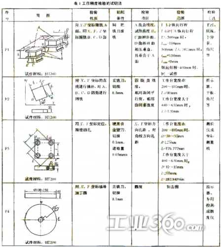 澳门威尼克斯人网站