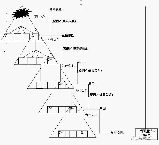 澳门威尼克斯人网站