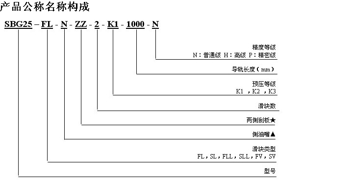 澳门威尼克斯人网站