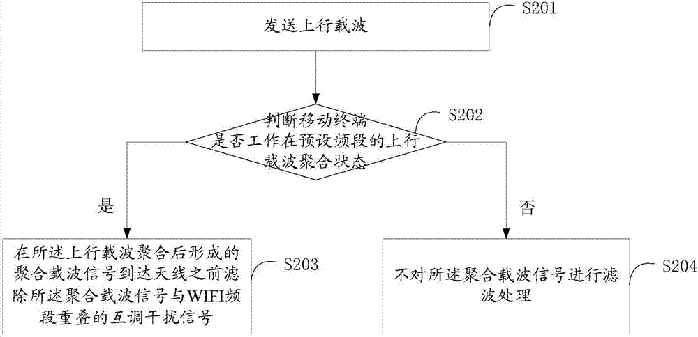 澳门威尼克斯人网站