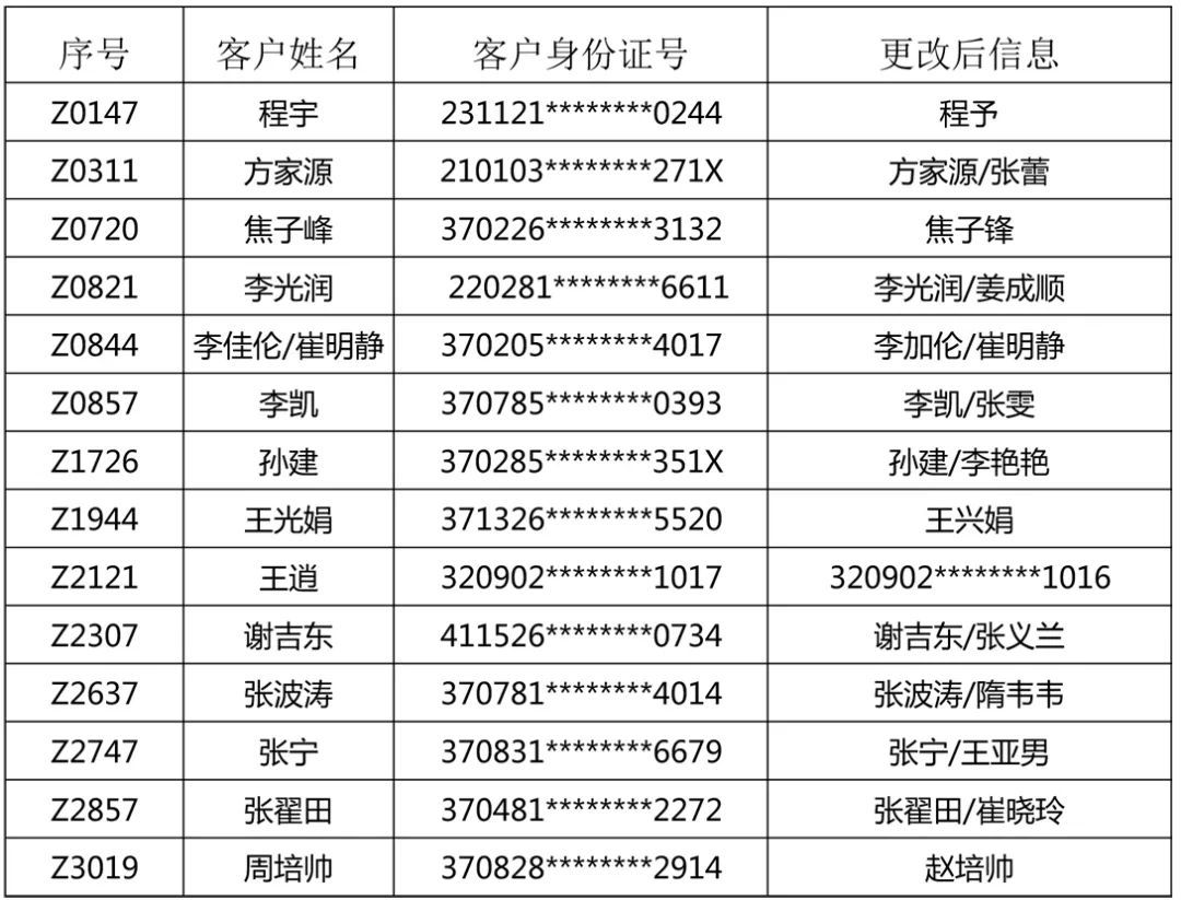 澳门威尼克斯人网站