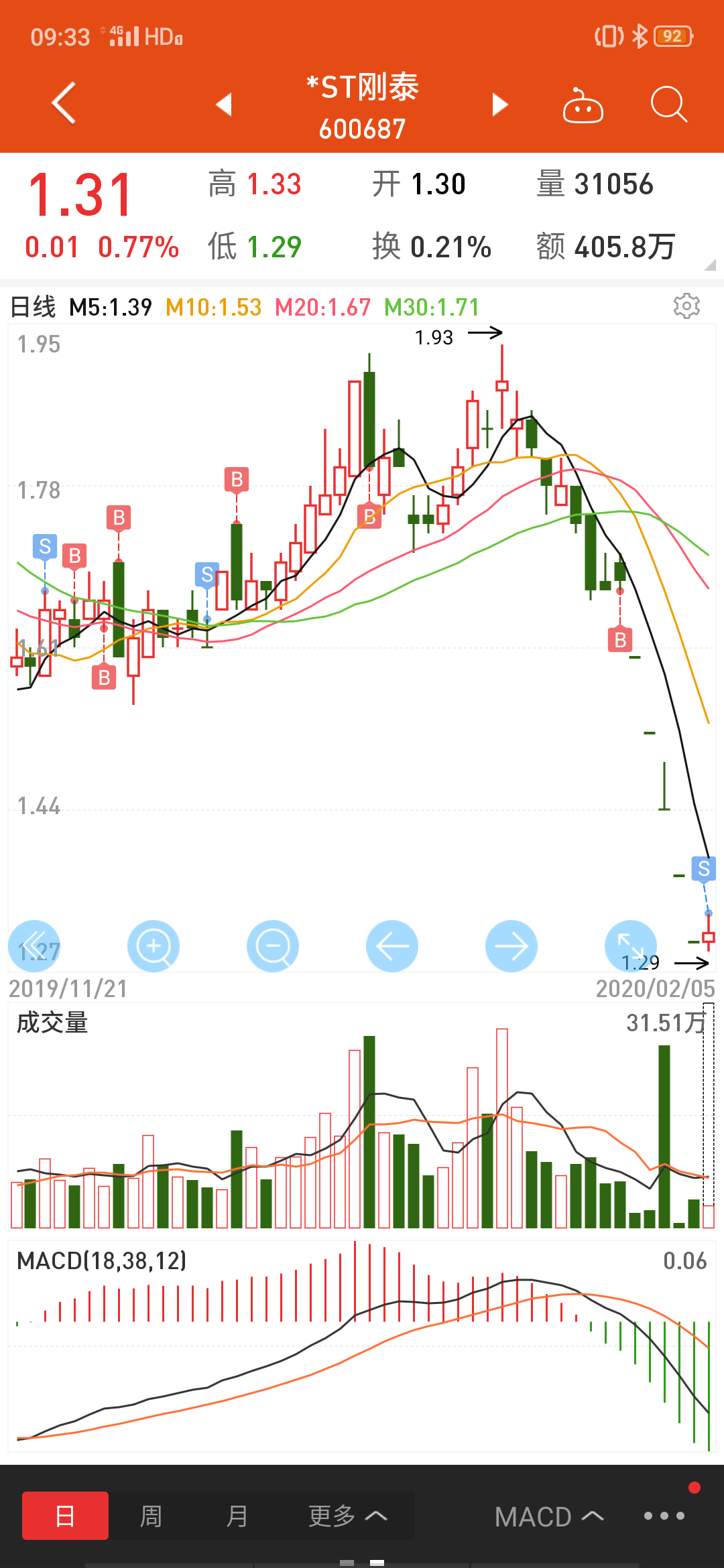 澳门威尼克斯人网站