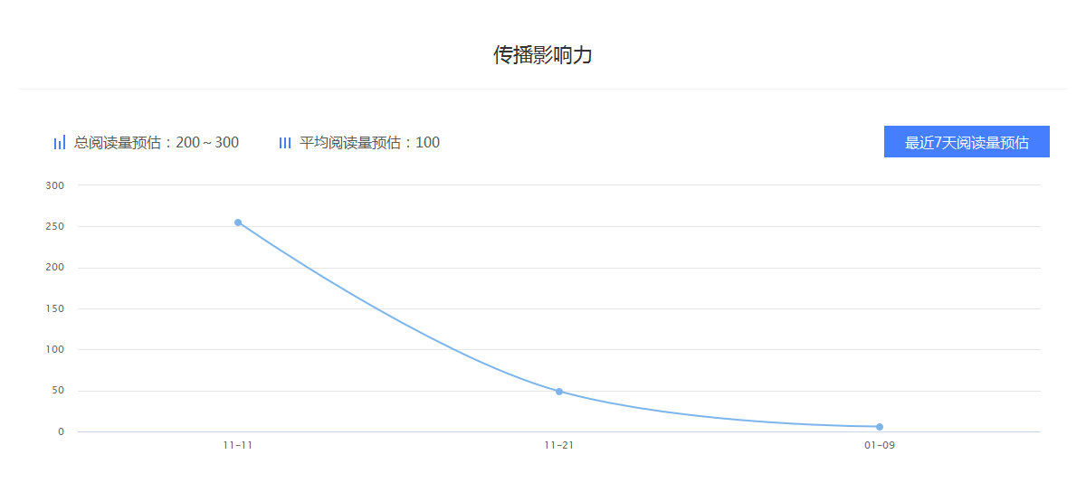 澳门威尼克斯人网站