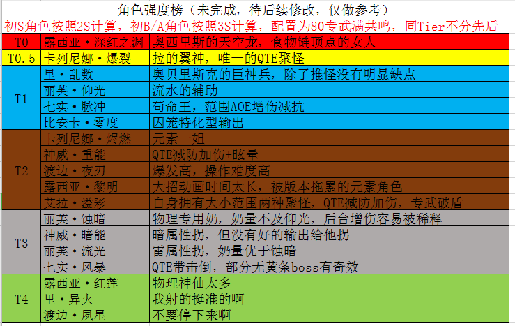 澳门威尼克斯人网站