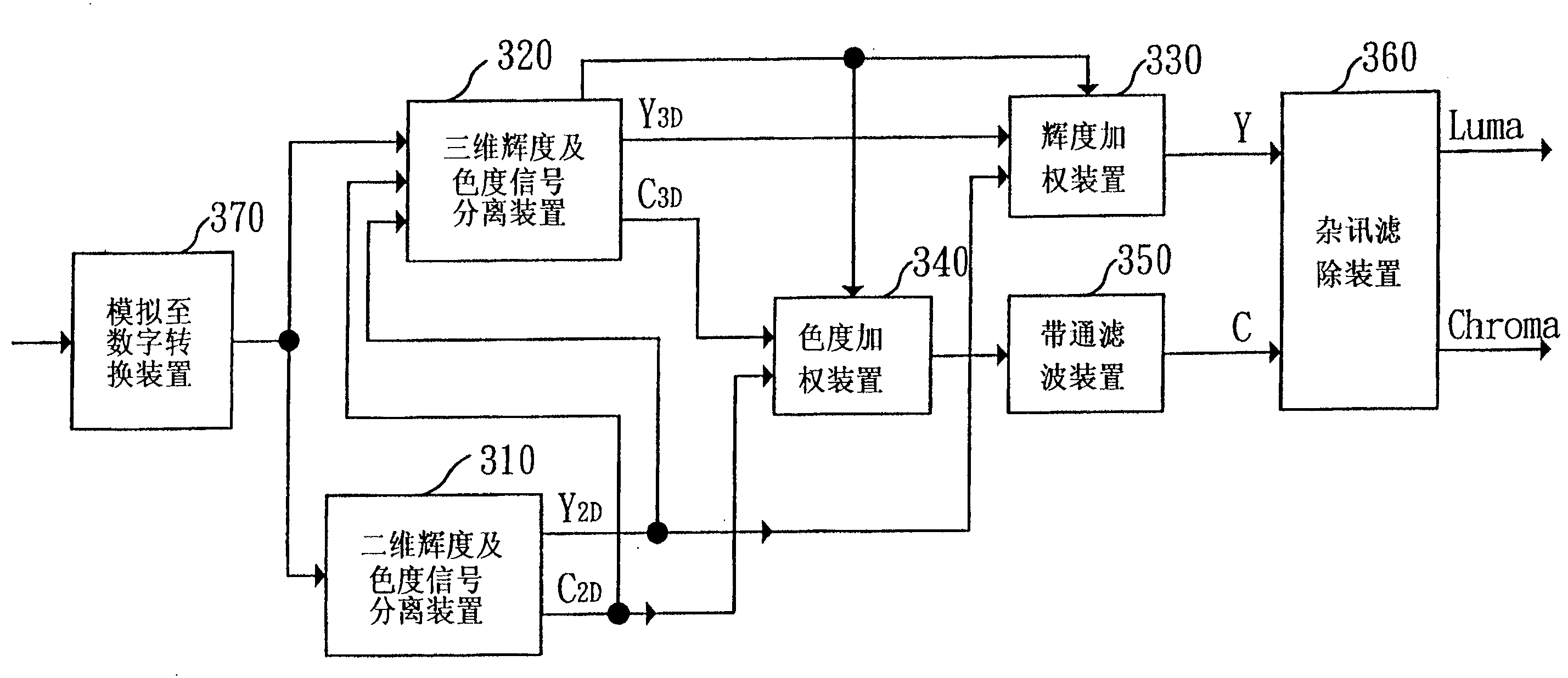 澳门威尼克斯人网站