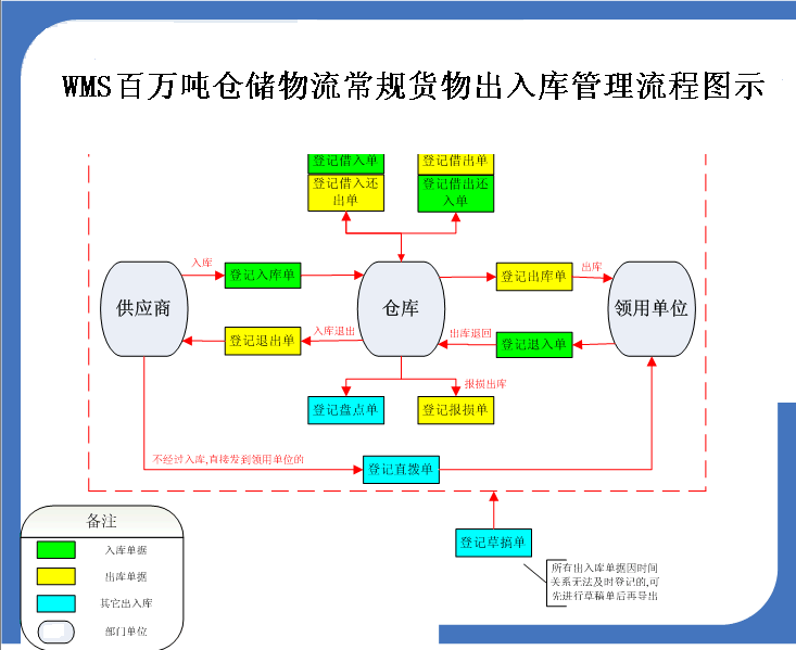 澳门威尼克斯人网站